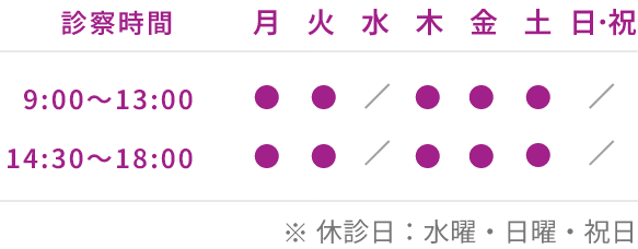 診療カレンダー